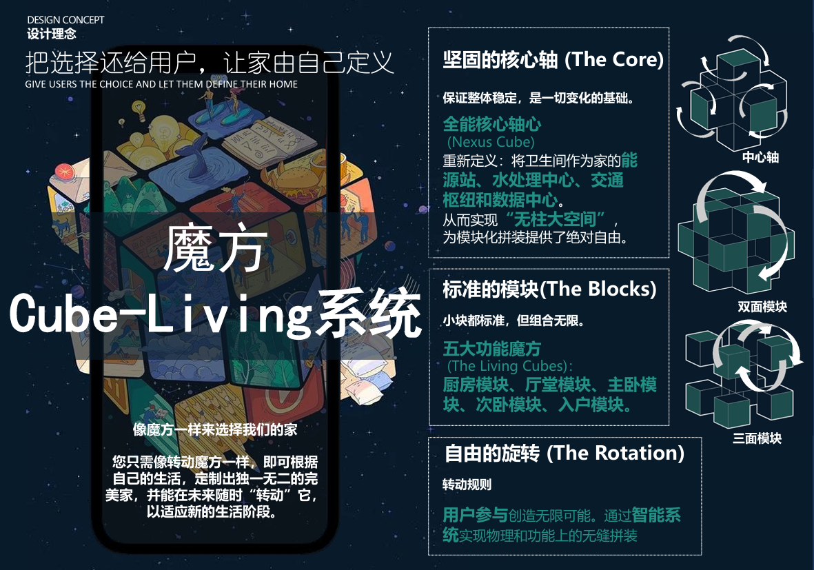 KU酷游官网-相信品牌力量